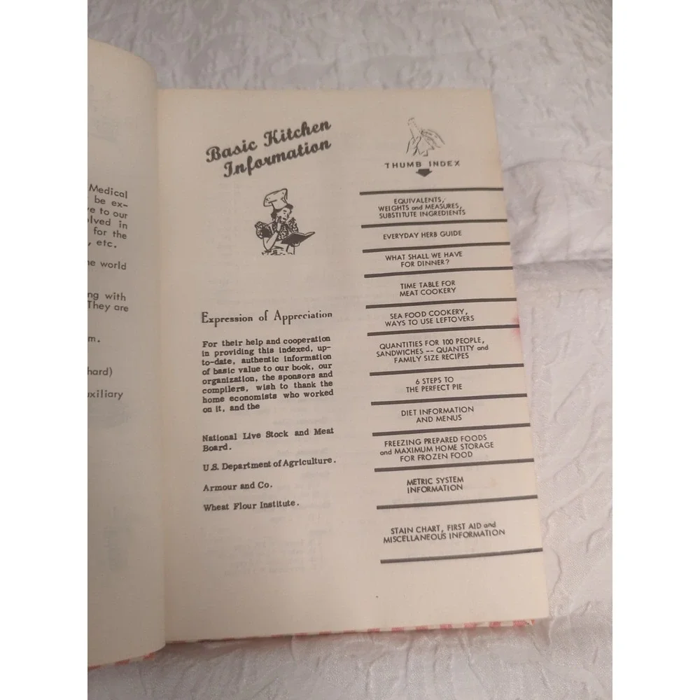 Buncombe‎ County Medical Auxiliary Cookbook 1978 Asheville, NC Kitchen Witchery